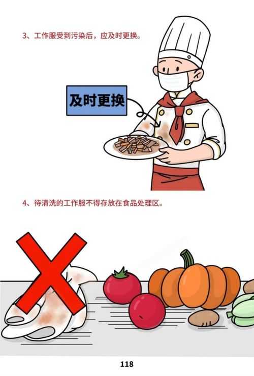 餐饮服务食品安全操作规范宣传册 发布